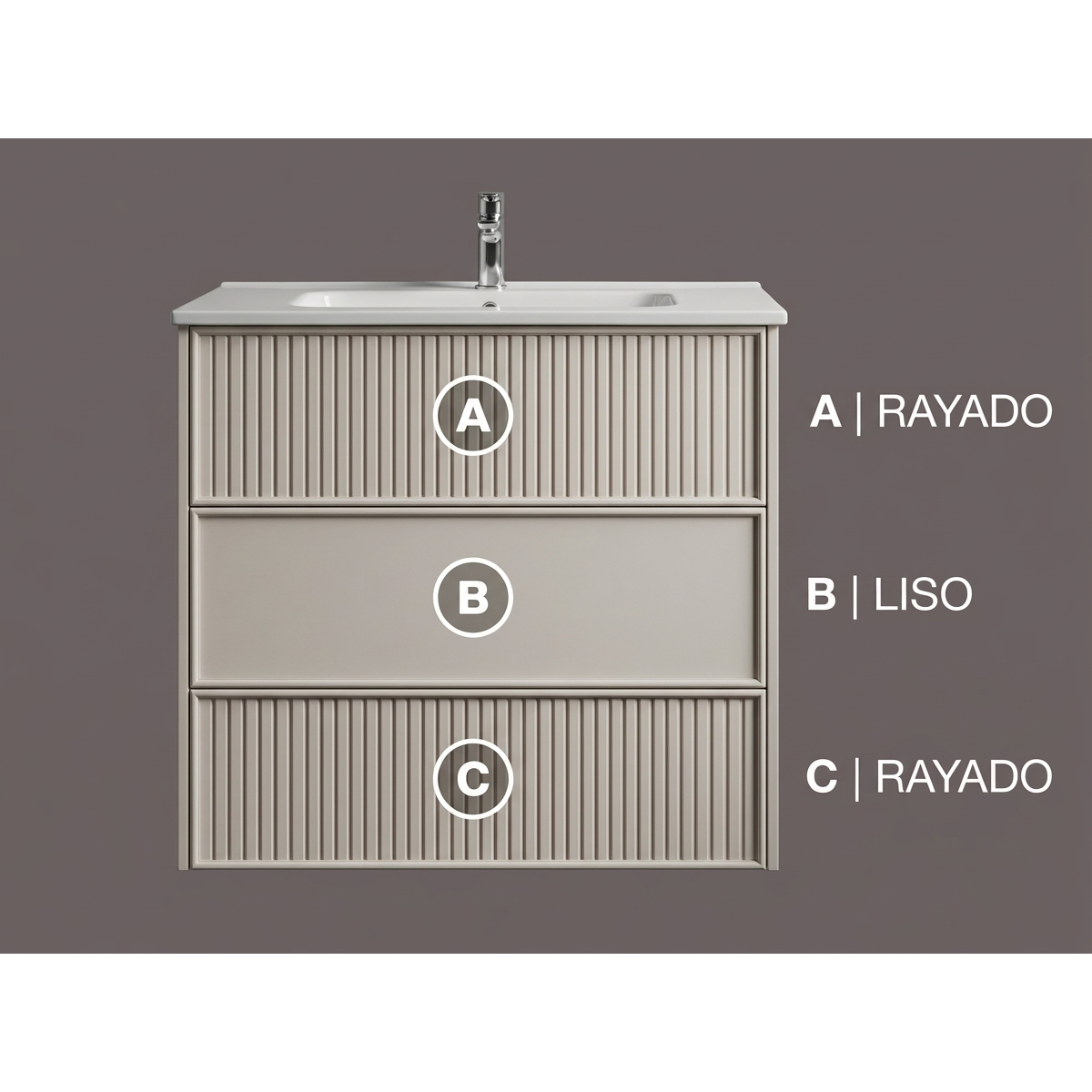 Identificación acabados de Frentes para mueble de 3 cajones.  Colección BLANCA, Liso y Rayado. Avila Dos - Errefe Home 